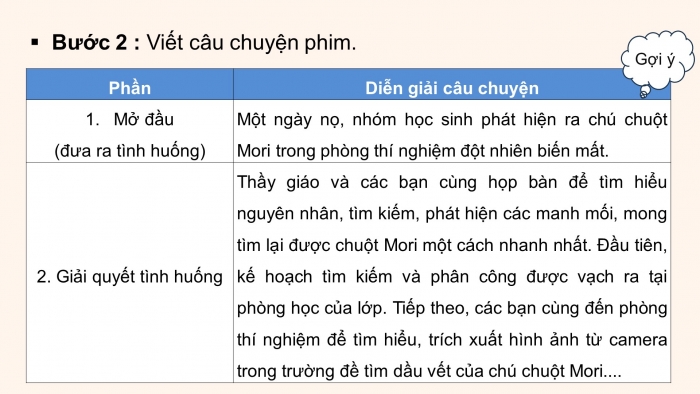 Giáo án điện tử chuyên đề Tin học ứng dụng 11 kết nối Bài 8: Thực hành sản xuất phim hoạt hình