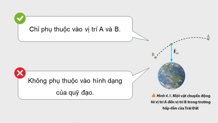 Giáo án điện tử chuyên đề Vật lí 11 chân trời Bài 4: Thế năng hấp dẫn. Thế hấp dẫn