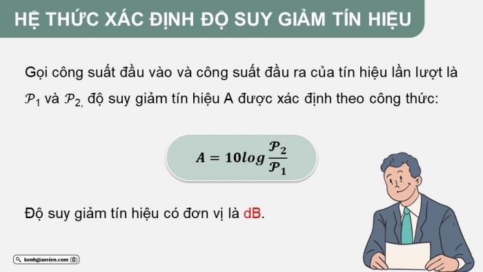 Giáo án điện tử chuyên đề Vật lí 11 chân trời Bài 7: Suy giảm tín hiệu