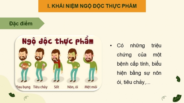 Giáo án điện tử chuyên đề Sinh học 11 chân trời Bài 11: Ngộ độc thực phẩm