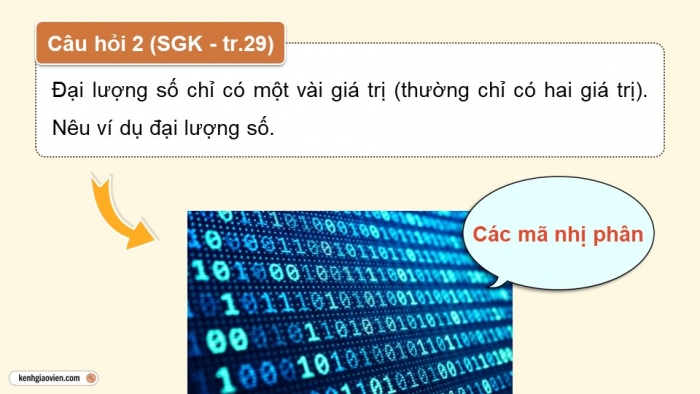 Giáo án điện tử chuyên đề Vật lí 11 cánh diều Bài 2: Truyền tín hiệu