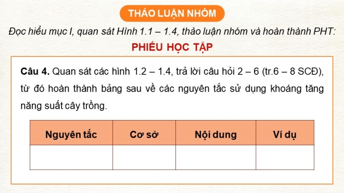 Giáo án điện tử chuyên đề Sinh học 11 cánh diều Bài 1: Nguyên tắc sử dụng khoáng tăng năng suất cây trồng