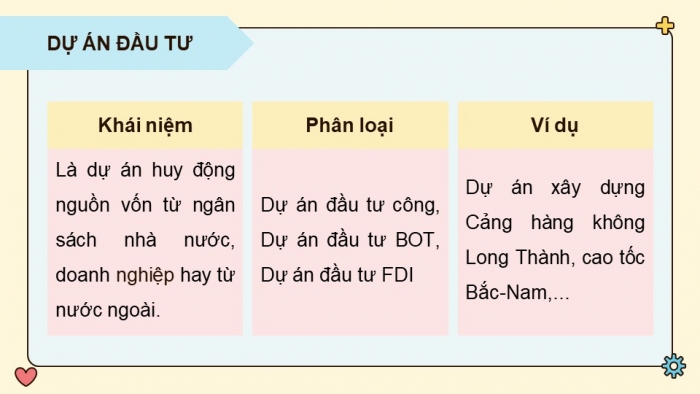 Giáo án điện tử chuyên đề Công nghệ cơ khí 11 cánh diều Bài 1: Khái quát chung về dự án nghiên cứu thuộc lĩnh vực kĩ thuật cơ khí