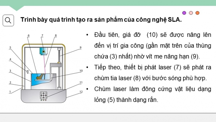 Giáo án điện tử chuyên đề Công nghệ cơ khí 11 cánh diều Bài 10: Một số công nghệ in 3D