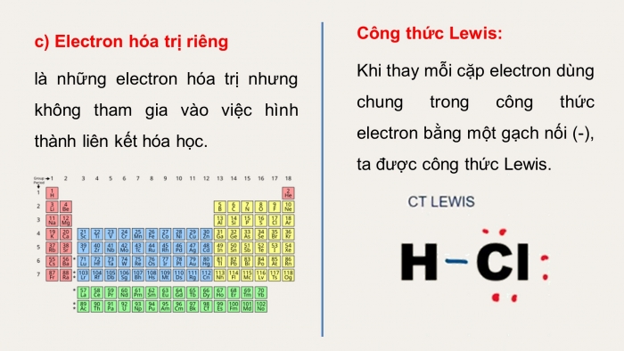 Giáo án điện tử chuyên đề Hoá học 10 cánh diều Bài 1: Liên kết hoá học và hình học phân tử