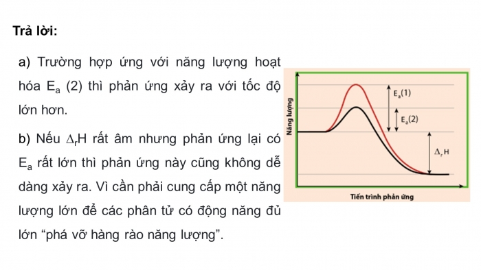 Giáo án điện tử chuyên đề Hoá học 10 cánh diều Bài 3: Năng lượng hoạt hoá của phản ứng hoá học