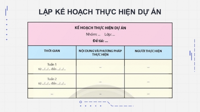 Giáo án điện tử chuyên đề Sinh học 10 chân trời Bài 5: Dự án Tìm hiểu về một số thành tựu của công nghệ tế bào