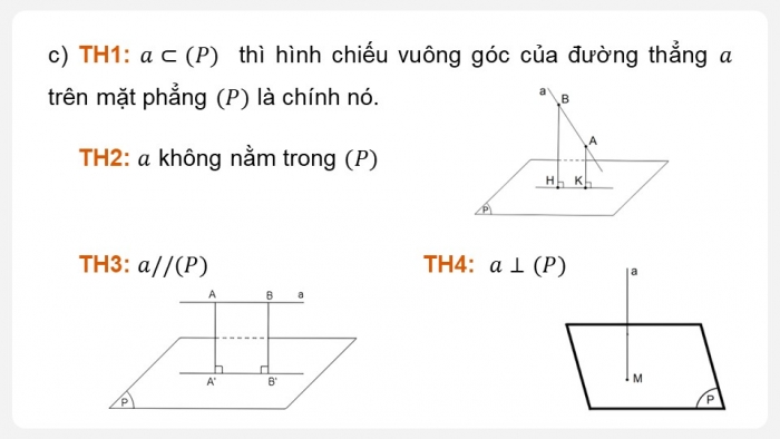 Giáo án điện tử chuyên đề Toán 11 cánh diều Bài 1: Một số nội dung cơ bản về vẽ kĩ thuật