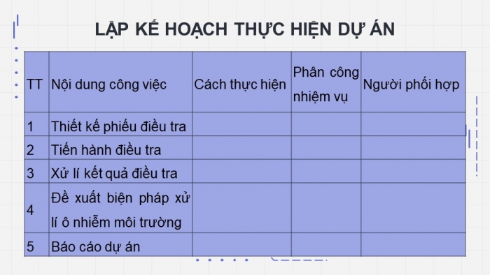 Giáo án điện tử chuyên đề Sinh học 10 chân trời Bài 13: Dự án Tìm hiểu công nghệ ứng dụng vi sinh vật xử lí ô nhiễm môi trường tại địa phương