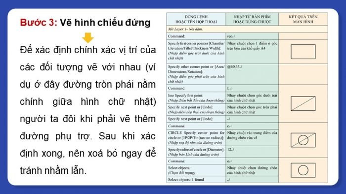 Giáo án điện tử chuyên đề Thiết kế và Công nghệ 10 cánh diều Bài 4: Lập bản vẽ kĩ thuật 2D vật thể đơn giản