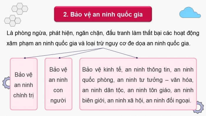Giáo án điện tử Quốc phòng an ninh 10 cánh diều Bài 5: Bảo vệ an ninh quốc gia và bảo đảm trật tự, an toàn xã hội