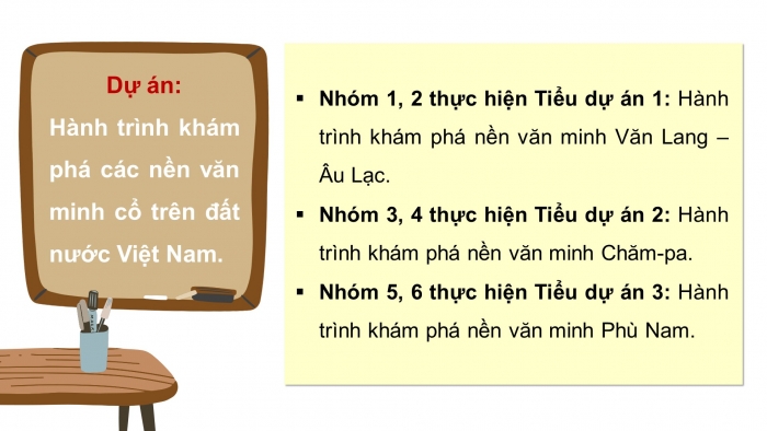 Giáo án điện tử Lịch sử 10 cánh diều Thực hành Chủ đề 6