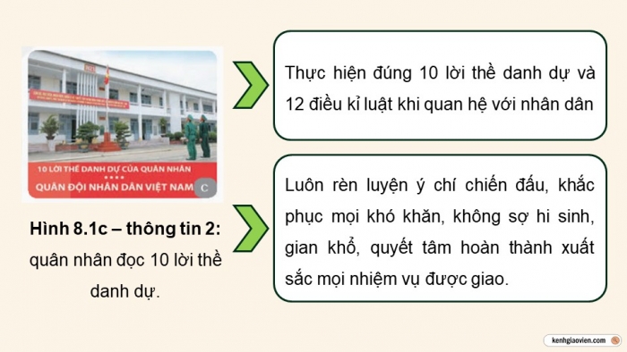 Giáo án điện tử Quốc phòng an ninh 10 kết nối Bài 8: Một số nội dung Điều lệnh Quản lí bộ đội và Điều lệnh Công an nhân dân