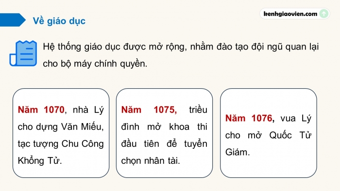 Giáo án điện tử Lịch sử 10 cánh diều Bài 13: Một số thành tựu của văn minh Đại Việt (P2)