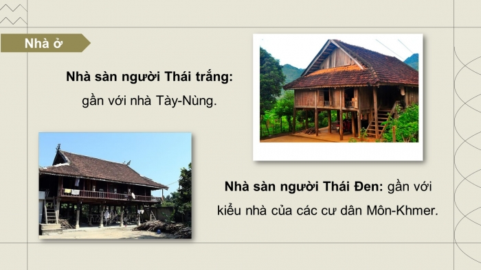 Giáo án điện tử Lịch sử 10 cánh diều Thực hành Chủ đề 7