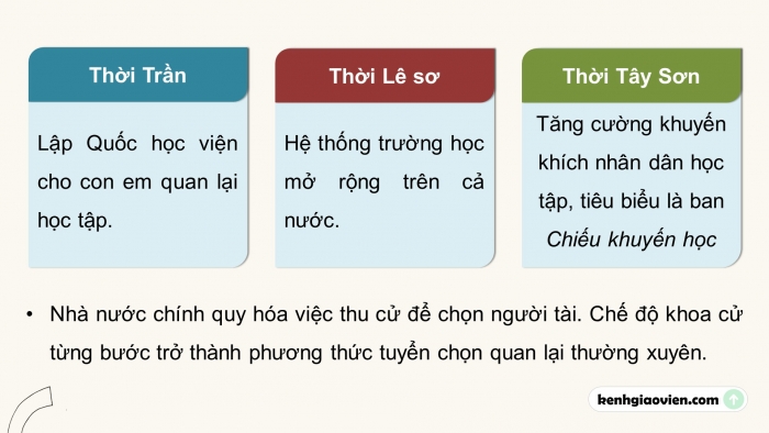 Giáo án điện tử Lịch sử 10 cánh diều Bài 13: Một số thành tựu của văn minh Đại Việt (P2)