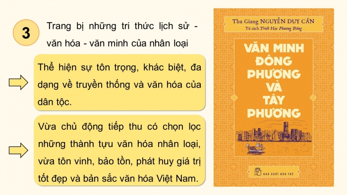Giáo án điện tử Lịch sử 10 kết nối Bài 2: Tri thức lịch sử và cuộc sống