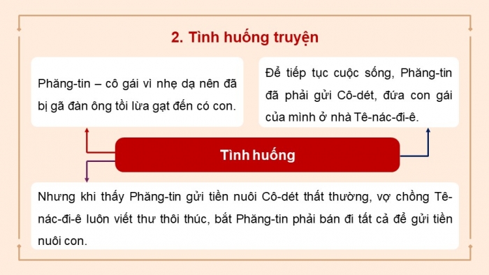 Giáo án powerpoint dạy thêm Ngữ văn 11 cánh diều Bài 3 TH đọc hiểu: Tấm lòng người mẹ