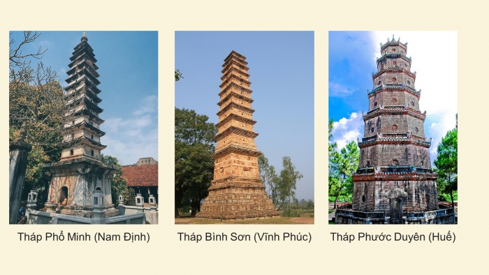Giáo án điện tử Lịch sử 10 kết nối Bài 10: Văn minh Đại Việt (P4)