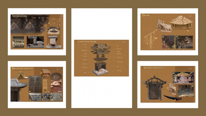 Giáo án điện tử Lịch sử 10 kết nối Bài 10: Văn minh Đại Việt (P4)