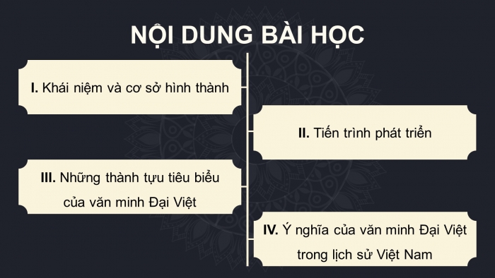 Giáo án điện tử Lịch sử 10 kết nối Bài 10: Văn minh Đại Việt (P3)