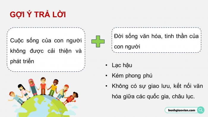 Giáo án điện tử Lịch sử 10 cánh diều Thực hành Chủ đề 4