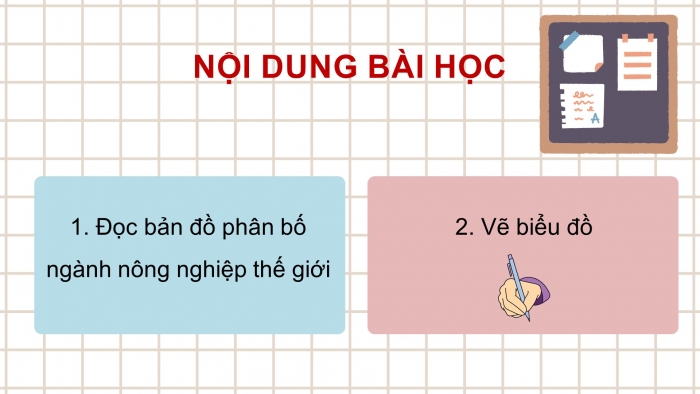 Giáo án điện tử địa lí 10 chân trời bài 28: Thực hành tìm hiểu sự phát triển và phân bố ngành nông nghiệp, lâm nghiệp, thủy sản