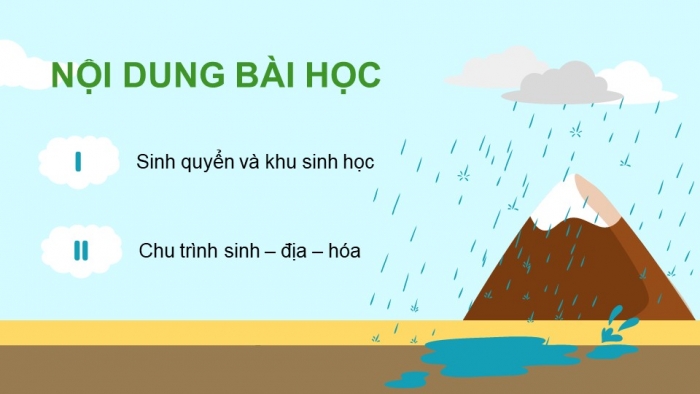 Giáo án điện tử Sinh học 12 kết nối Bài 31: Sinh quyển, khu sinh học và chu trình sinh – địa – hoá
