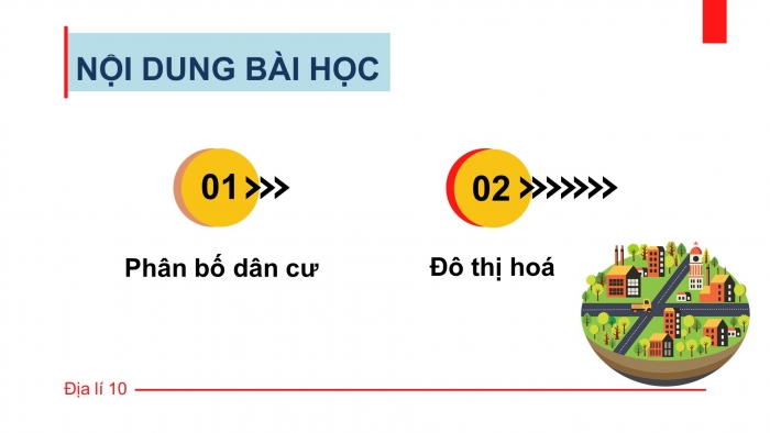Giáo án điện tử địa lí 10 chân trời bài 21:Phân bố dân cư và đô thị hóa