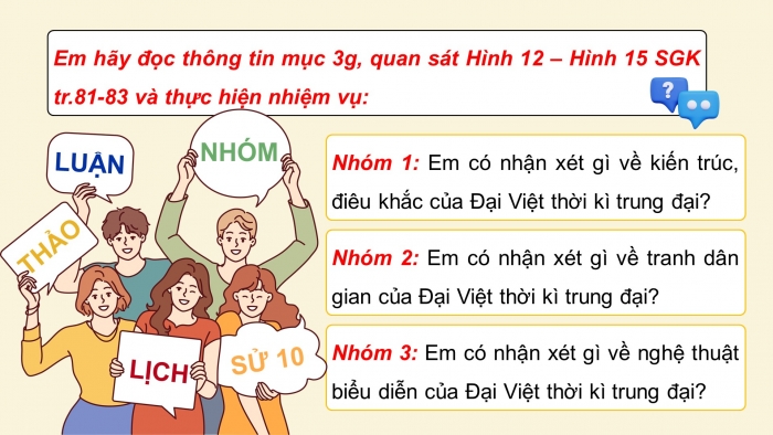 Giáo án điện tử Lịch sử 10 kết nối Bài 10: Văn minh Đại Việt (P4)