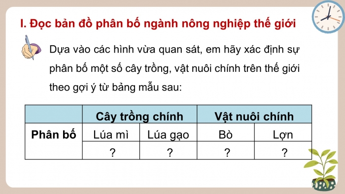 Giáo án điện tử địa lí 10 chân trời bài 28: Thực hành tìm hiểu sự phát triển và phân bố ngành nông nghiệp, lâm nghiệp, thủy sản