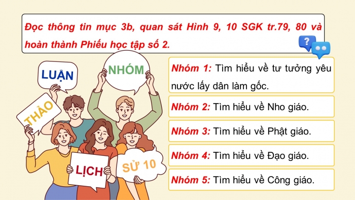 Giáo án điện tử Lịch sử 10 kết nối Bài 10: Văn minh Đại Việt (P3)