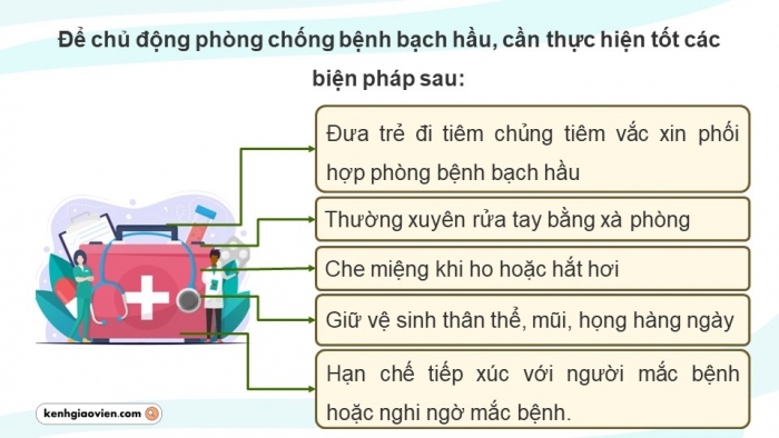 Giáo án điện tử Quốc phòng an ninh 10 kết nối Bài 7: Thường thức phòng tránh một số loại bom, mìn, đạn, vũ khí hoá học, vũ khí sinh học, vũ khí công nghệ cao, thiên tai, dịch bệnh và cháy nổ (P2)