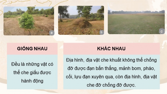 Giáo án điện tử Quốc phòng an ninh 11 kết nối Bài 8: Lợi dụng địa hình, địa vật