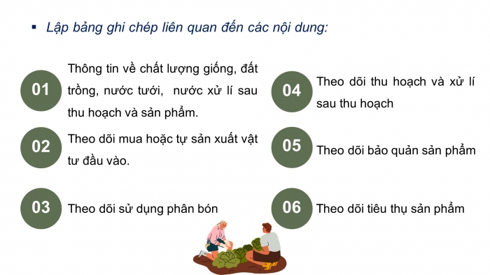 Giáo án điện tử chuyên đề Công nghệ trồng trọt 10 cánh diều Bài 11: Quy trình trồng trọt theo tiêu chuẩn VietGAP