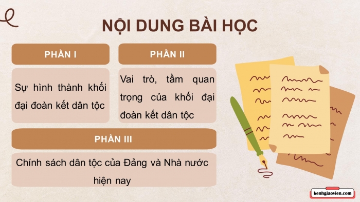 Giáo án điện tử Lịch sử 10 cánh diều Bài 15: Khối đại đoàn kết dân tộc trong lịch sử Việt Nam