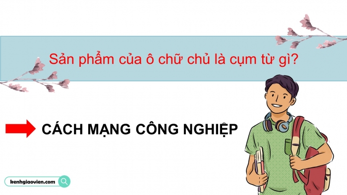 Giáo án điện tử Lịch sử 10 cánh diều Thực hành Chủ đề 4
