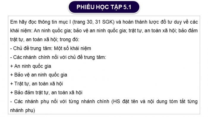 Giáo án điện tử Quốc phòng an ninh 10 cánh diều Bài 5: Bảo vệ an ninh quốc gia và bảo đảm trật tự, an toàn xã hội