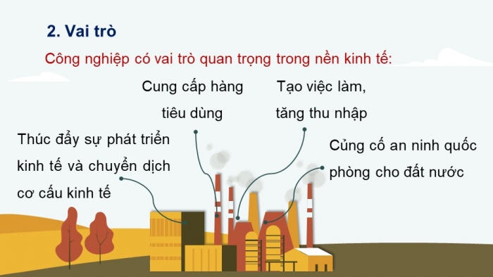 Giáo án điện tử địa lí 10 chân trời bài 29: Cơ cấu, vai trò và đặc điểm công nghiệp, các nhân tố ảnh hưởng tới sự phát triển và phân bố công nghiệp