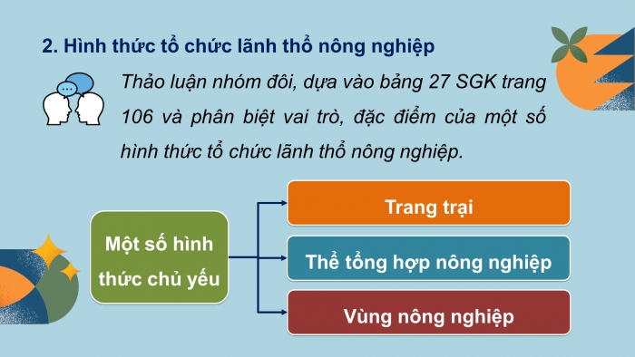 Giáo án điện tử địa lí 10 chân trời bài 27: Tổ chức lãnh thổ nông nghiệp, vấn đề phát triển nông nghiệp hiện đại và định hướng phát triển nông nghiệp