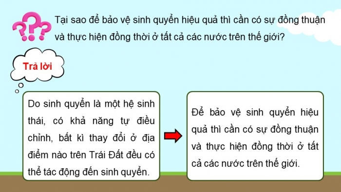 Giáo án điện tử Sinh học 12 kết nối Bài 31: Sinh quyển, khu sinh học và chu trình sinh – địa – hoá
