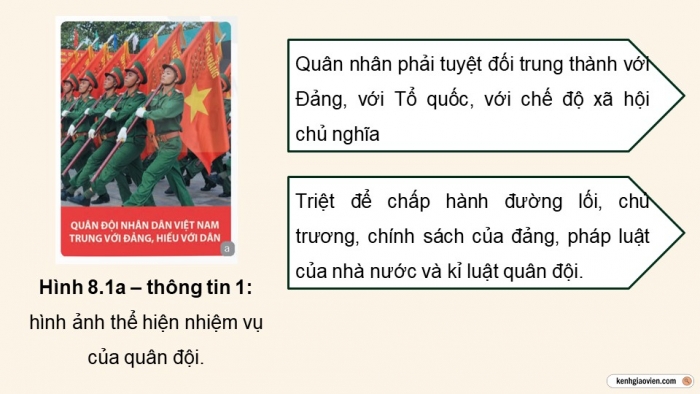Giáo án điện tử Quốc phòng an ninh 10 kết nối Bài 8: Một số nội dung Điều lệnh Quản lí bộ đội và Điều lệnh Công an nhân dân