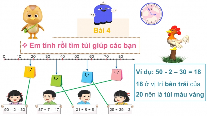 Giáo án PPT Toán 2 chân trời bài Em làm được những gì? (Chương 2 tr. 77)