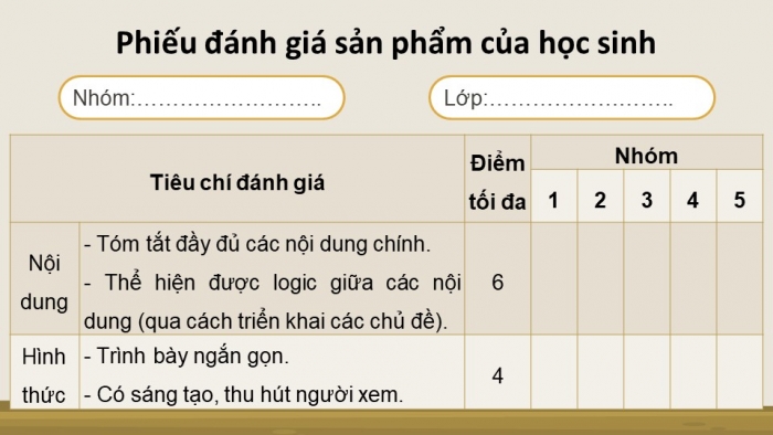 Giáo án điện tử Vật lí 12 chân trời Bài Ôn tập chương 4