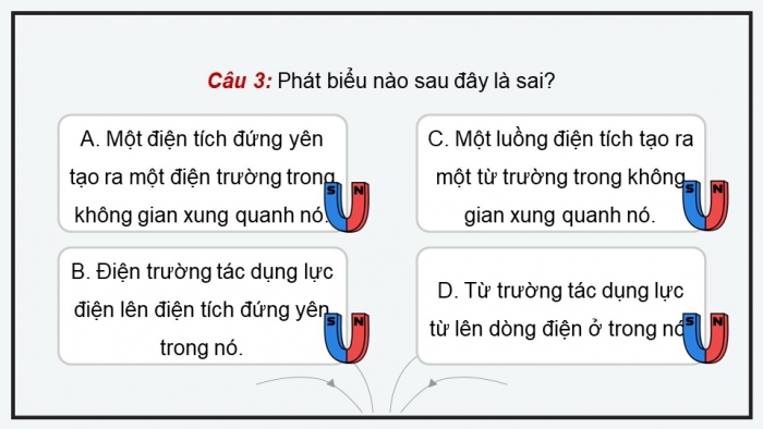 Giáo án điện tử Vật lí 12 chân trời Bài Ôn tập chương 3