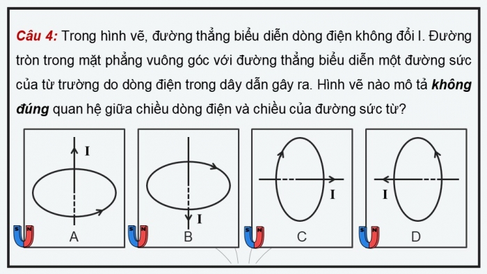 Giáo án điện tử Vật lí 12 chân trời Bài Ôn tập chương 3