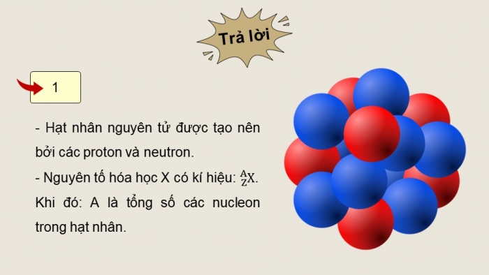 Giáo án điện tử Vật lí 12 chân trời Bài Ôn tập chương 4