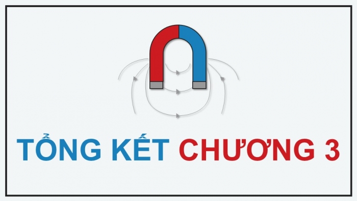 Giáo án điện tử Vật lí 12 chân trời Bài Ôn tập chương 3