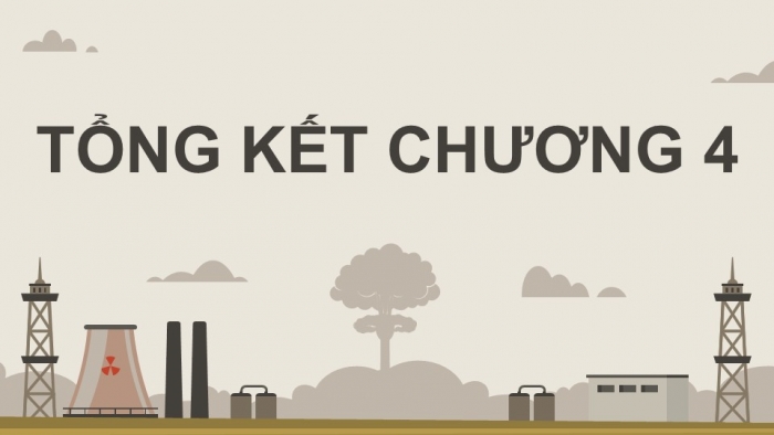 Giáo án điện tử Vật lí 12 chân trời Bài Ôn tập chương 4