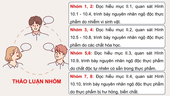 Giáo án điện tử chuyên đề Sinh học 11 kết nối Bài 10: Ngộ độc thực phẩm